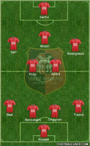 Stade Rennais Football Club Formation 2018