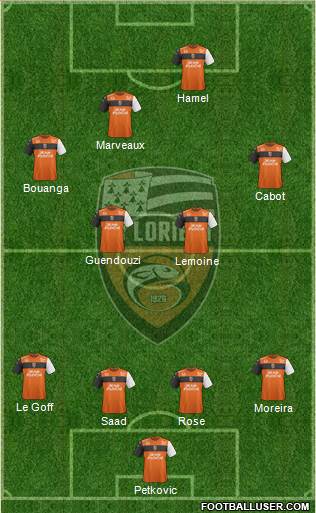 FC Lorient Bretagne Sud Formation 2018