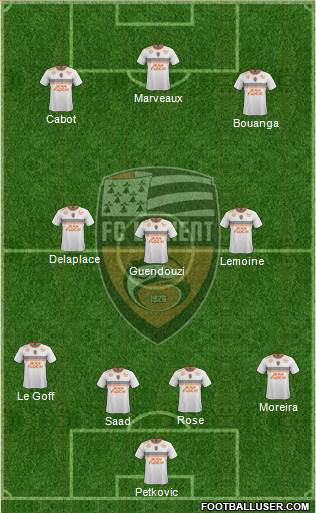 FC Lorient Bretagne Sud Formation 2018