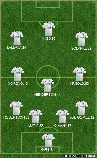 Liverpool Formation 2018