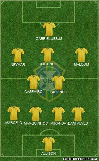 Brazil Formation 2018