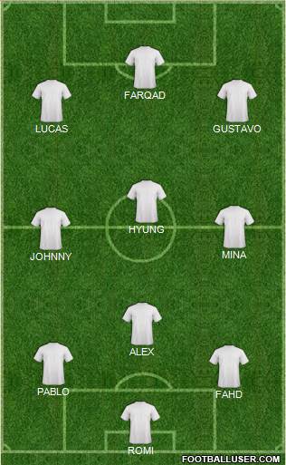Dream Team Formation 2018