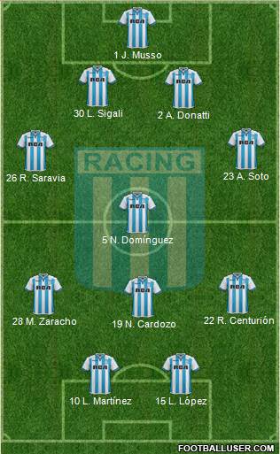 Racing Club Formation 2018