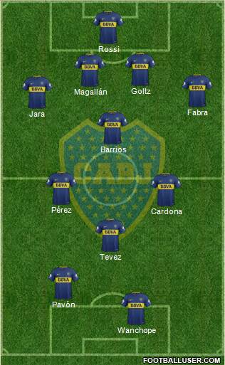 Boca Juniors Formation 2018