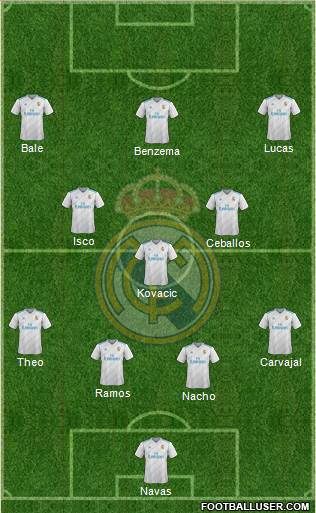 Real Madrid C.F. Formation 2018