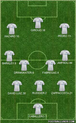 Chelsea Formation 2018