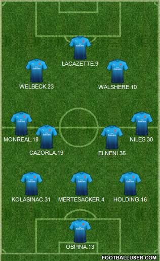 Arsenal Formation 2018