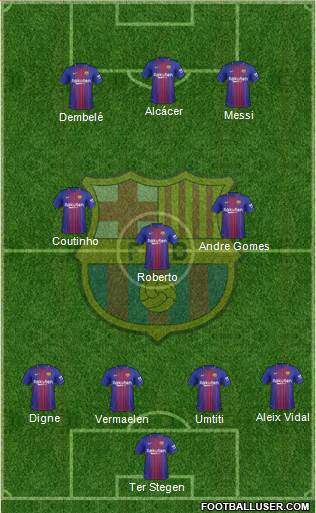 F.C. Barcelona Formation 2018