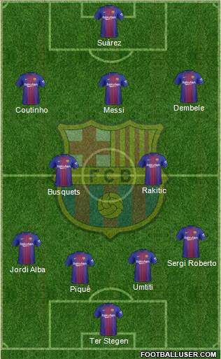 F.C. Barcelona Formation 2018