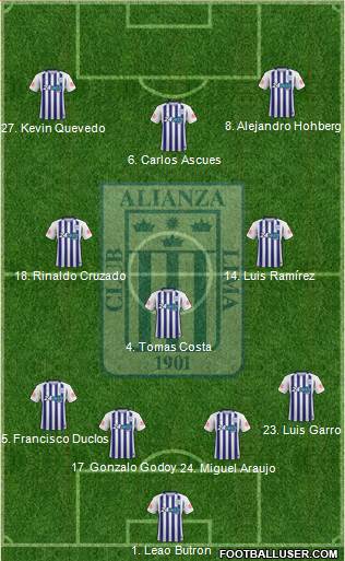 C Alianza Lima Formation 2018