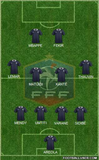 France Formation 2018