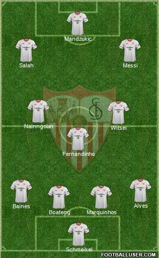Sevilla F.C., S.A.D. Formation 2018