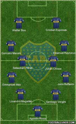 Boca Juniors Formation 2018