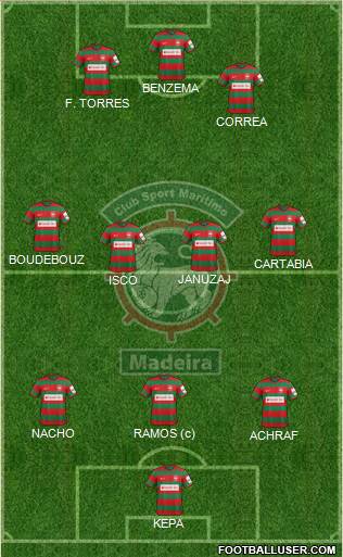 Clube Sport Marítimo - SAD Formation 2018
