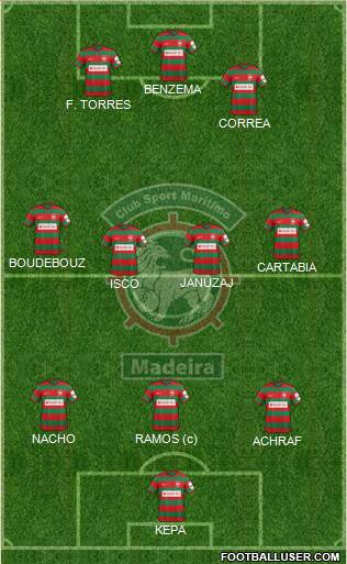 Clube Sport Marítimo - SAD football formation