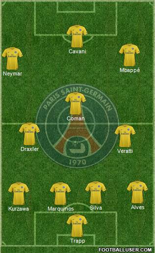 Paris Saint-Germain Formation 2018