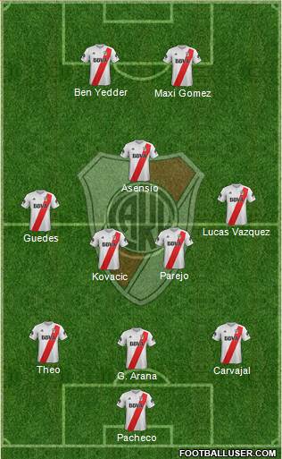 River Plate Formation 2018