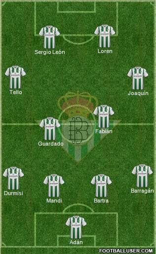 Real Betis B., S.A.D. Formation 2018