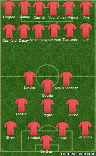Fifa Team Formation 2018