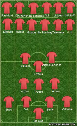 Fifa Team Formation 2018