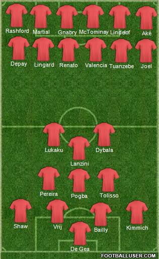 Fifa Team Formation 2018