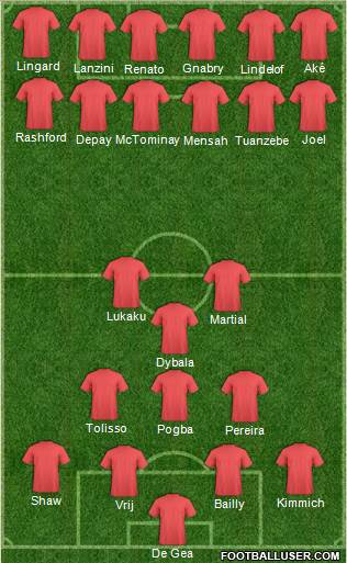 Fifa Team Formation 2018