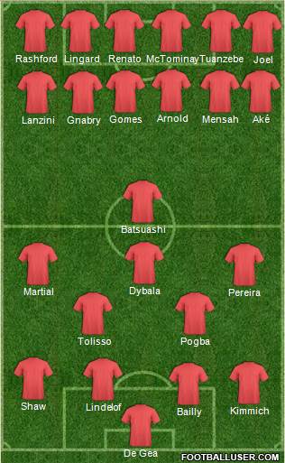 Fifa Team Formation 2018