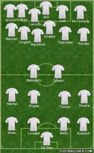 Fifa Team Formation 2018