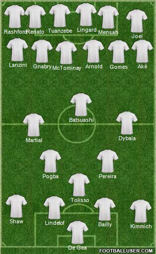 Fifa Team Formation 2018
