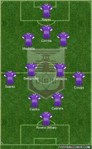 Defensor Sporting Club Formation 2018