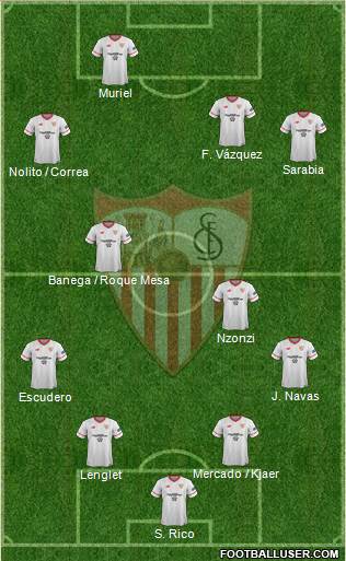 Sevilla F.C., S.A.D. Formation 2018