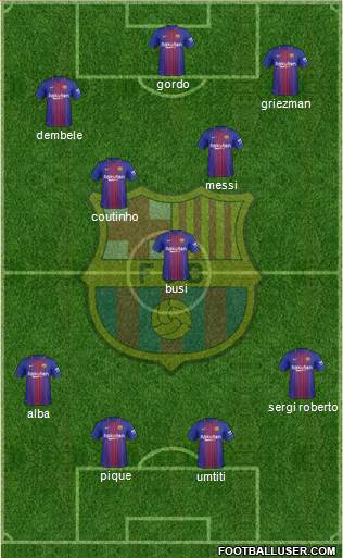 F.C. Barcelona Formation 2018