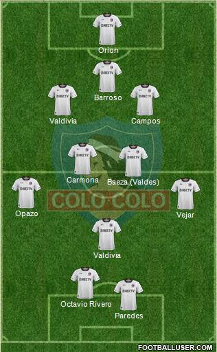 CSD Colo Colo Formation 2018