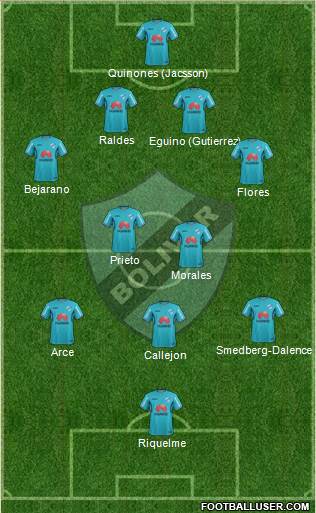 C Bolívar Formation 2018