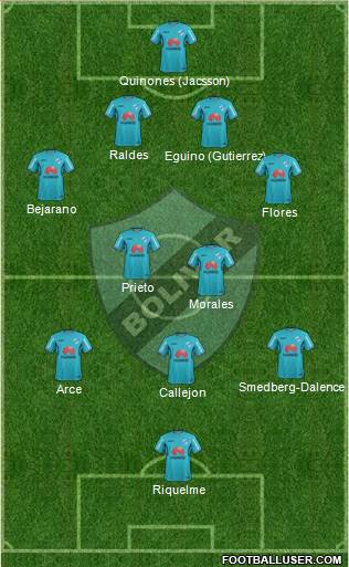 C Bolívar football formation