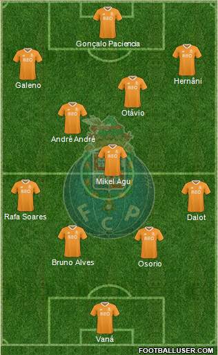 Futebol Clube do Porto - SAD Formation 2018