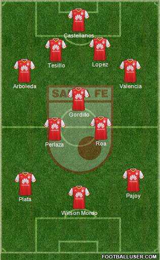 Santa Fe CD Formation 2018