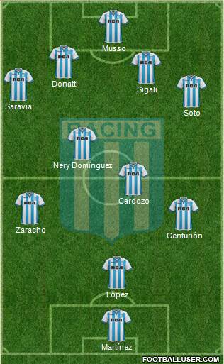 Racing Club Formation 2018