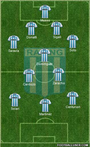 Racing Club Formation 2018