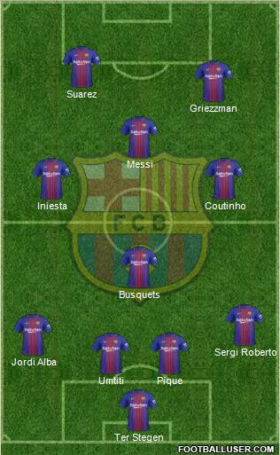 F.C. Barcelona Formation 2018
