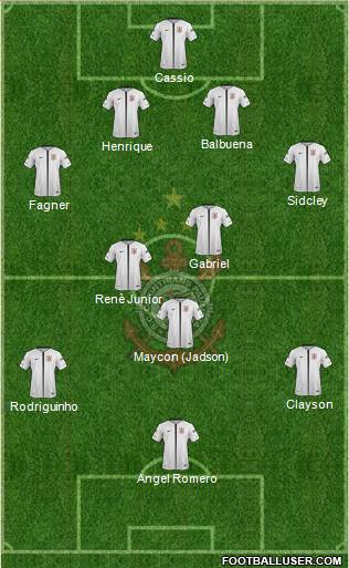 SC Corinthians Paulista Formation 2018