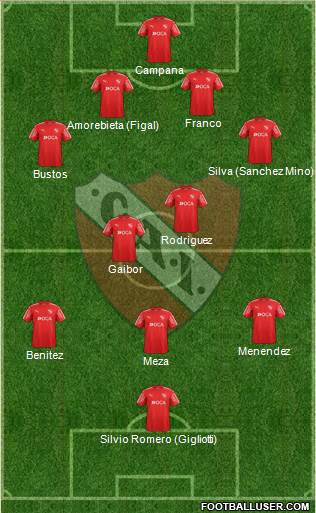Independiente Formation 2018