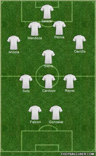 Championship Manager Team Formation 2018