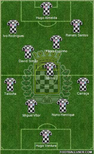 Boavista Futebol Clube - SAD Formation 2018