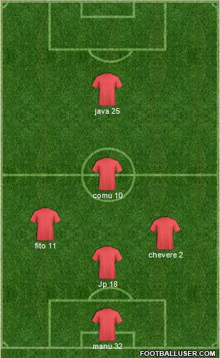 Fifa Team Formation 2018