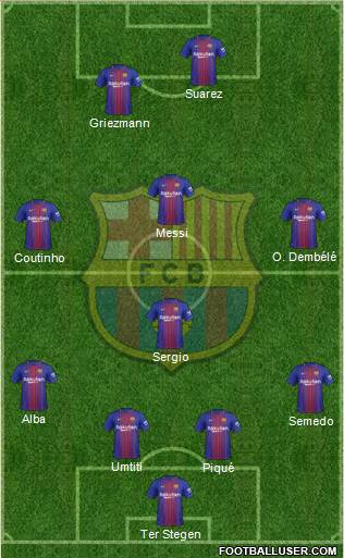 F.C. Barcelona Formation 2018