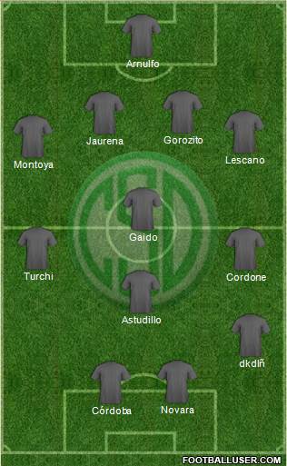 Sportivo Desamparados Formation 2018