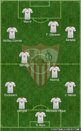 Sevilla F.C., S.A.D. Formation 2018