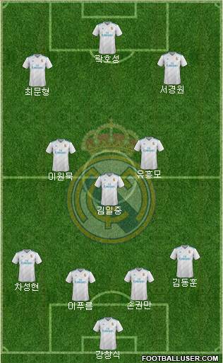 Real Madrid C.F. Formation 2018