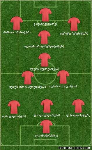 Dream Team Formation 2018